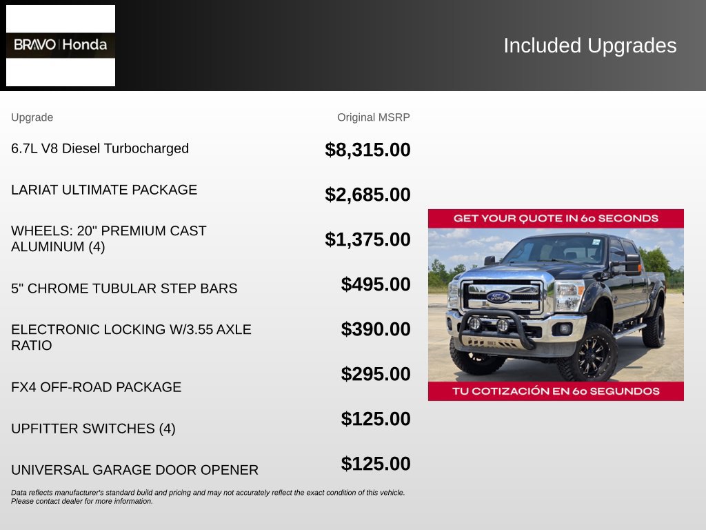 Used 2014 Ford F250 Lariat w/ Lariat Ultimate Package AWD/4WD image 5