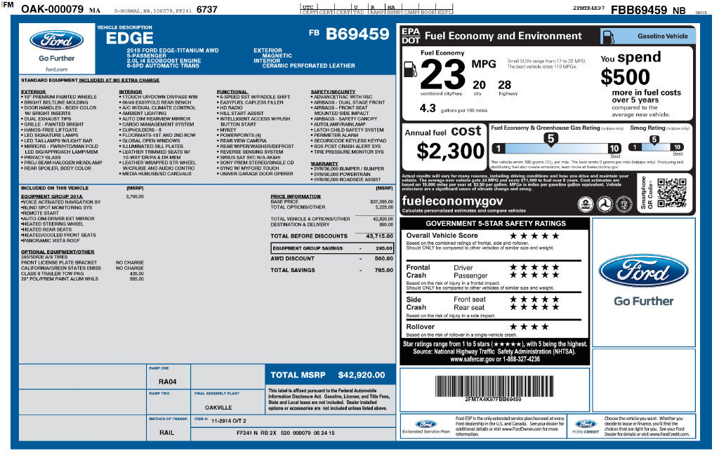 Used 2015 Ford Edge Titanium w/ Equipment Group 301A AWD/4WD image 2