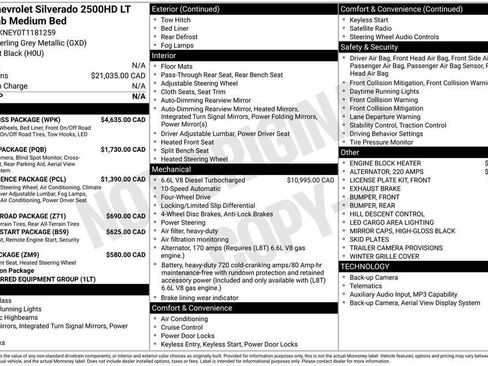 New 2026 Chevrolet Silverado 2500 LT w/ Trail Boss Package AWD/4WD image 2