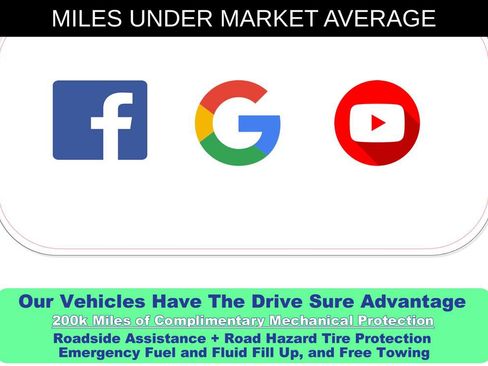 Used 2020 Honda Civic Sport image 11