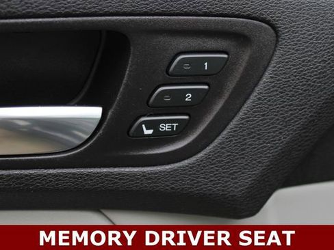 Used 2016 Acura TLX V6 SH-AWD w/ Technology Pkg image 4