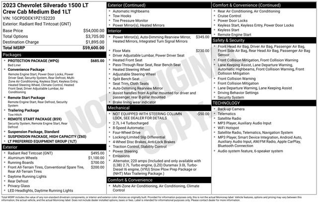 Certified 2023 Chevrolet Silverado 1500 LT w/ Protection Package AWD/4WD image 5