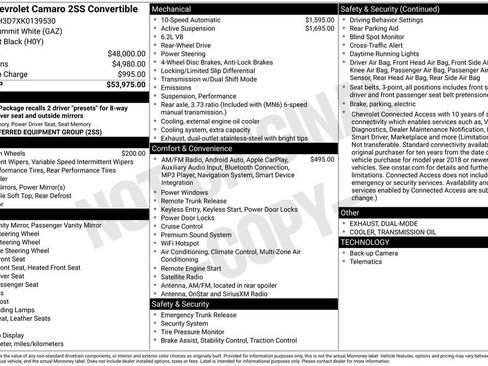 Used 2019 Chevrolet Camaro SS image 6