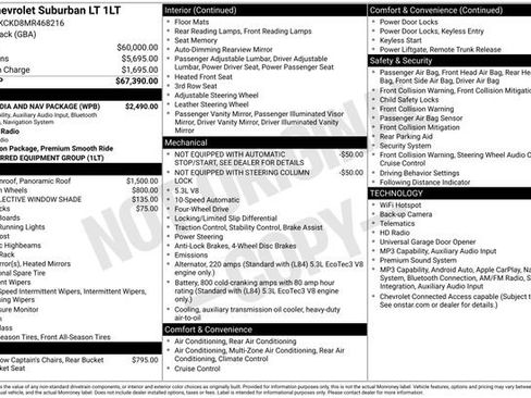 Used 2021 Chevrolet Suburban LT w/ Rear Media and Nav Package AWD/4WD image 15