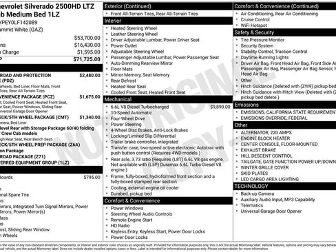 Used 2020 Chevrolet Silverado 2500 LTZ image 4