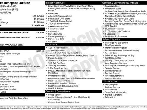 Used 2022 Jeep Renegade Latitude AWD/4WD image 1