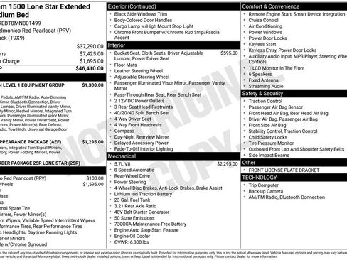 Used 2021 RAM 1500 Lone Star image 27