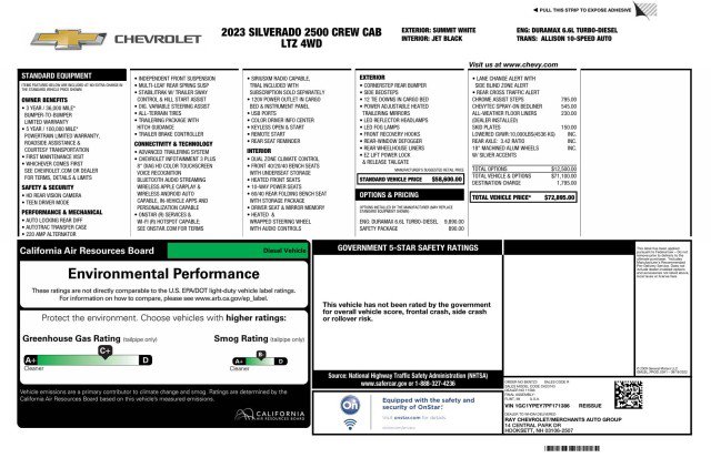 Used 2023 Chevrolet Silverado 2500 LTZ w/ Safety Package AWD/4WD image 2