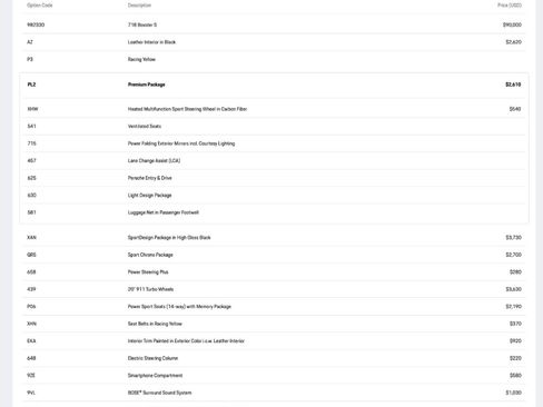 Used 2025 Porsche 718 Boxster S image 31