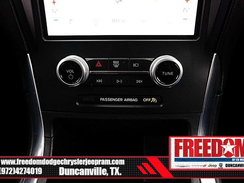Used 2022 Ford Edge Titanium AWD/4WD image 22
