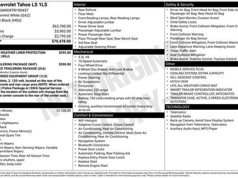 New 2026 Chevrolet Tahoe LS AWD/4WD image 4