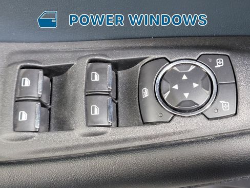 Used 2022 Ford Edge SEL w/ Sport Appearance Package AWD/4WD image 26