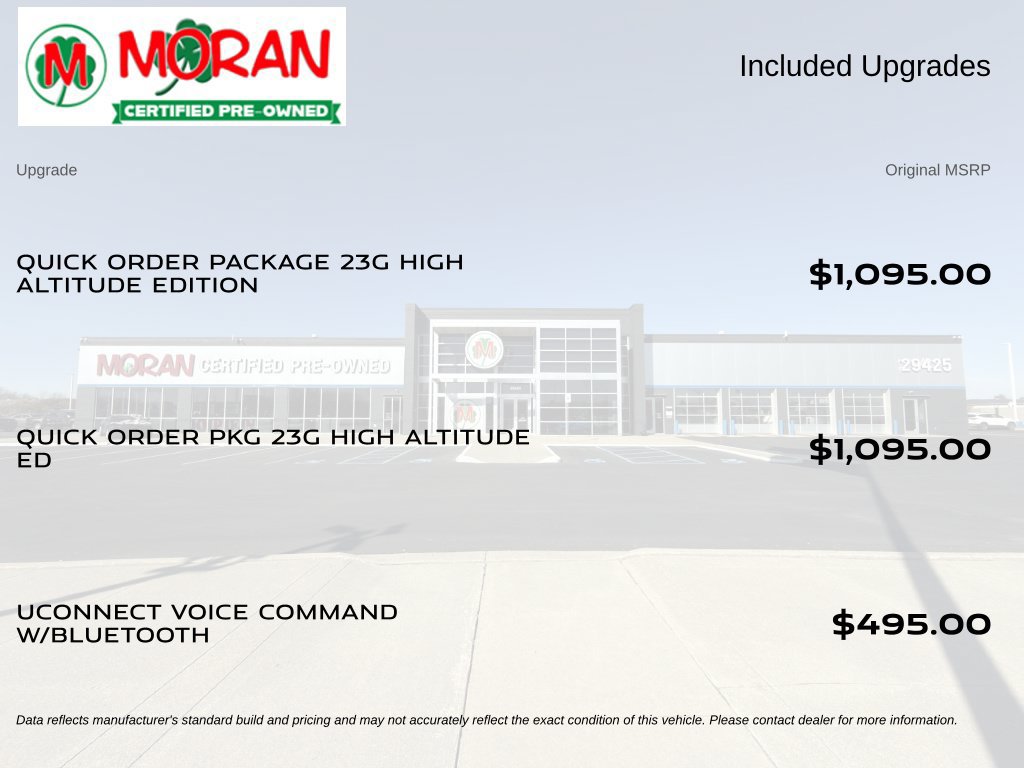 Used 2015 Jeep Patriot High Altitude AWD/4WD image 4