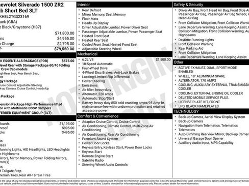 New 2026 Chevrolet Silverado 1500 ZR2 w/ LPO, Dark Essentials Package AWD/4WD image 25