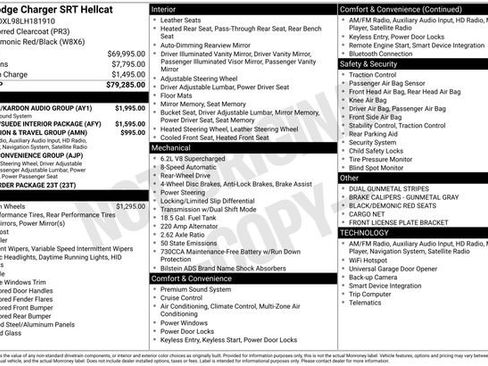 Used 2020 Dodge Charger SRT Hellcat w/ Harman/Kardon Audio Group image 3