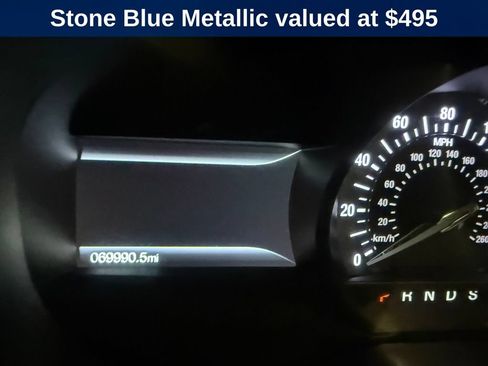 Used 2022 Ford Edge SEL AWD/4WD image 3