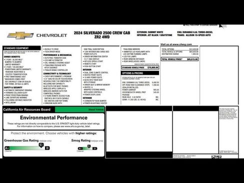 Used 2024 Chevrolet Silverado 2500 ZR2 image 3