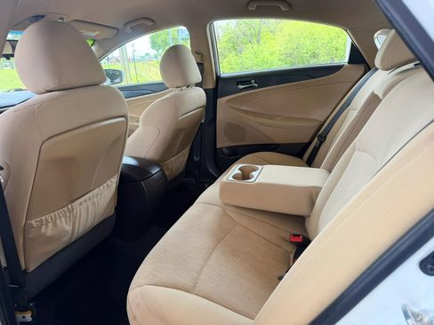 Used 2014 Hyundai Sonata GLS w/ Popular Equipment Group 2 image 20