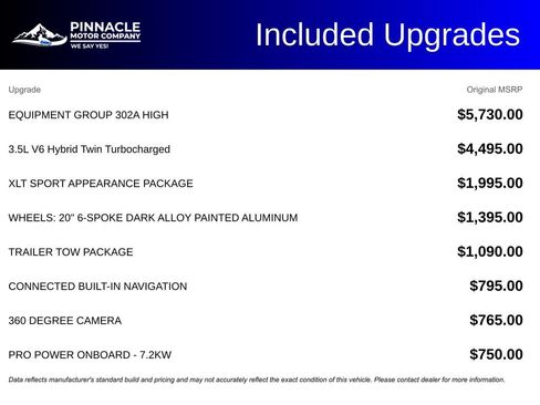 Used 2021 Ford F150 XLT w/ Equipment Group 302A High AWD/4WD image 5