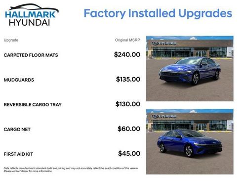 New 2025 Hyundai Elantra Sport image 5