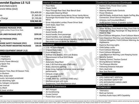 Used 2021 Chevrolet Equinox LS w/ LS Convenience Package image 5