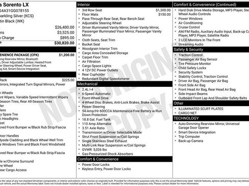 Used 2016 Kia Sorento LX w/ LX Convenience Package image 6