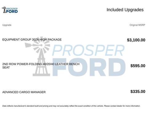 Used 2024 Ford Expedition Limited image 3