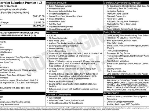 New 2025 Chevrolet Suburban Premier image 6