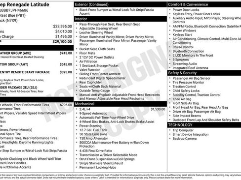 Used 2018 Jeep Renegade Latitude w/ Cold Weather Group image 14