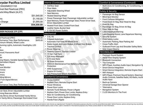 Used 2022 Chrysler Pacifica Limited AWD/4WD image 31