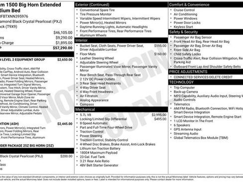 Used 2022 RAM 1500 Big Horn AWD/4WD image 6