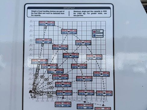 New 2025 Ford F550 4x4 Supercab Super Duty image 26