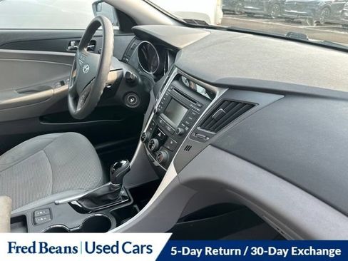Used 2014 Hyundai Sonata GLS w/ Popular Equipment Group 2 FWD image 23