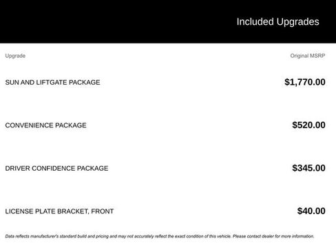 Certified 2023 Chevrolet TrailBlazer RS w/ Sun and Liftgate Package image 6