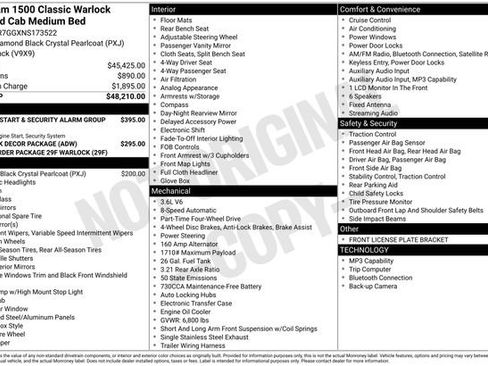 Used 2022 RAM 1500 Classic Warlock image 6