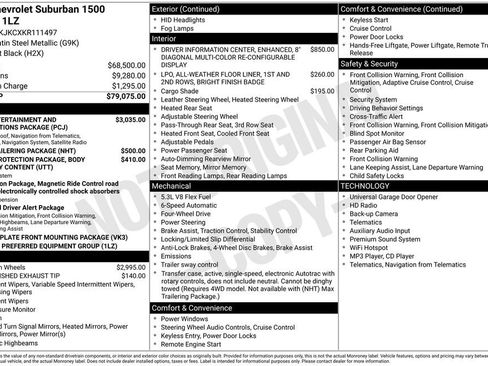 Used 2019 Chevrolet Suburban Premier image 40