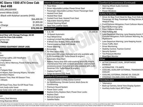 Used 2024 GMC Sierra 1500 AT4 AWD/4WD image 27
