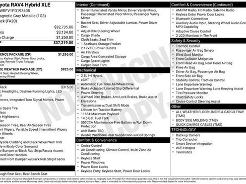 Certified 2023 Toyota RAV4 XLE w/ Convenience Package AWD/4WD image 27