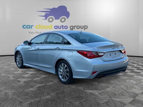 Used 2014 Hyundai Sonata Limited image 3