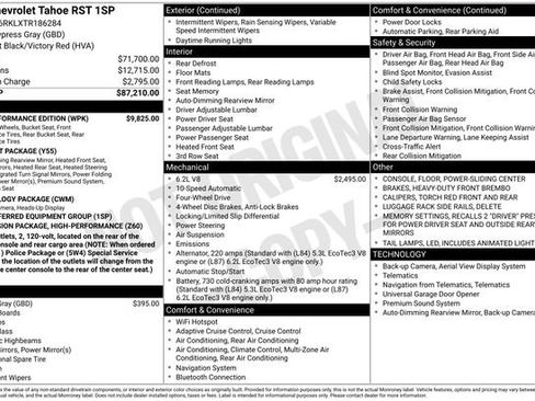 Used 2026 Chevrolet Tahoe RST w/ RST Performance Edition AWD/4WD image 24