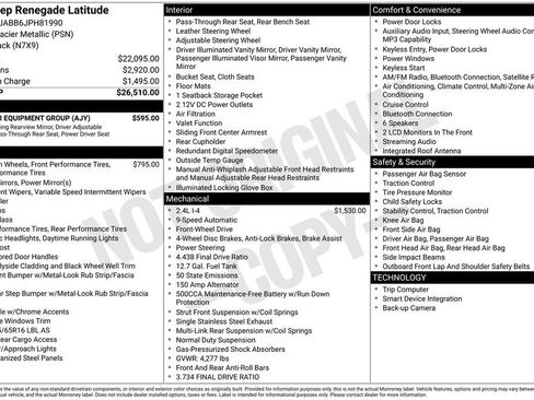 Used 2018 Jeep Renegade Latitude w/ Popular Equipment Group FWD image 3