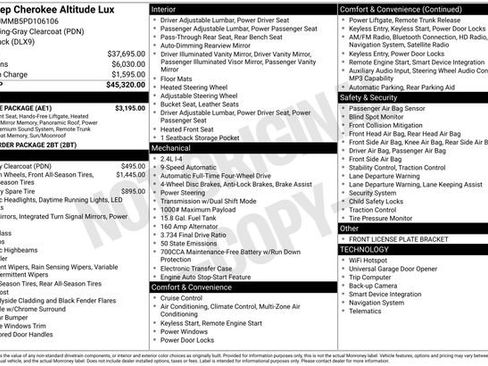 Certified 2023 Jeep Cherokee Altitude Lux w/ Lux Elite Package image 16