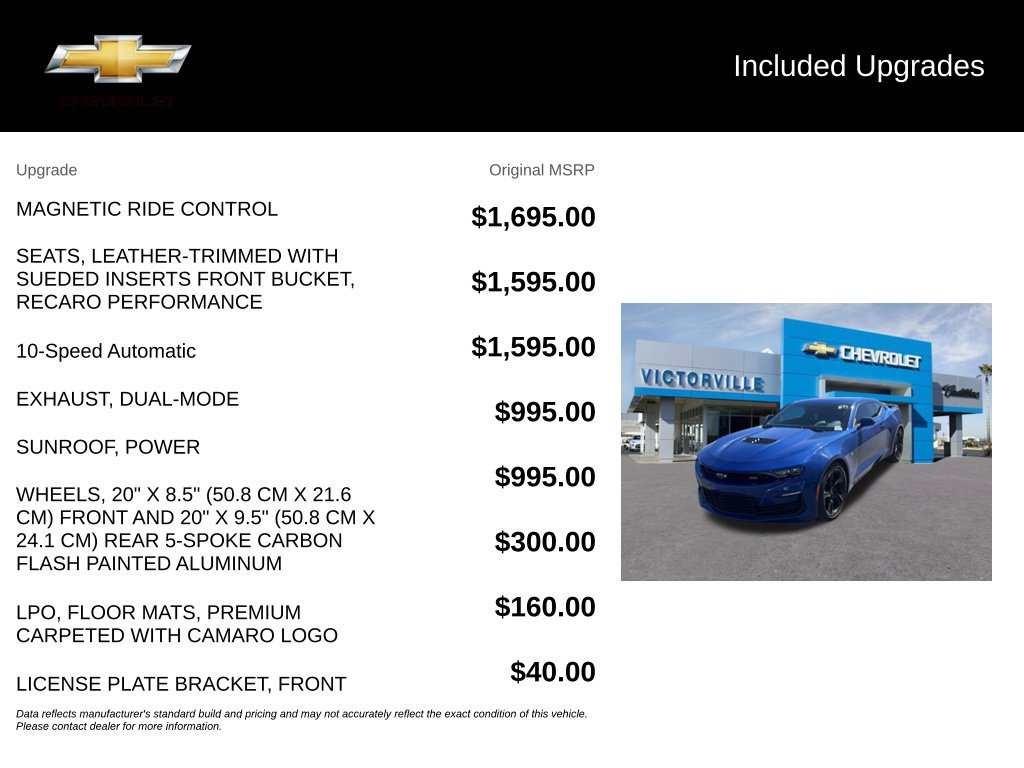 Used 2020 Chevrolet Camaro SS RWD image 5