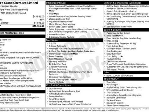 Used 2021 Jeep Grand Cherokee Limited image 24