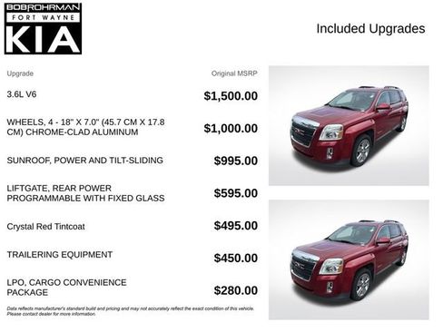 Used 2014 GMC Terrain SLT AWD/4WD image 4