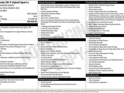 Certified 2025 Honda CR-V Sport-L image 32