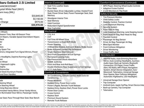 Used 2019 Subaru Outback 2.5i Limited image 44