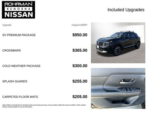 New 2026 Nissan Kicks SV w/ SV Premium Package AWD/4WD image 4