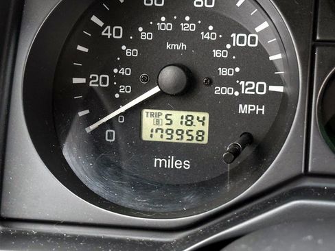 Used 2003 Mitsubishi Montero 20th Anniversary image 21