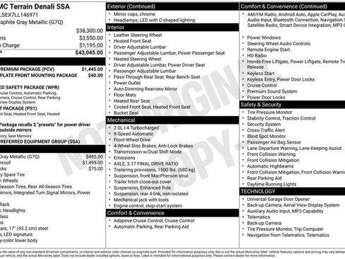 Used 2020 GMC Terrain Denali w/ Denali Premium Package FWD image 1